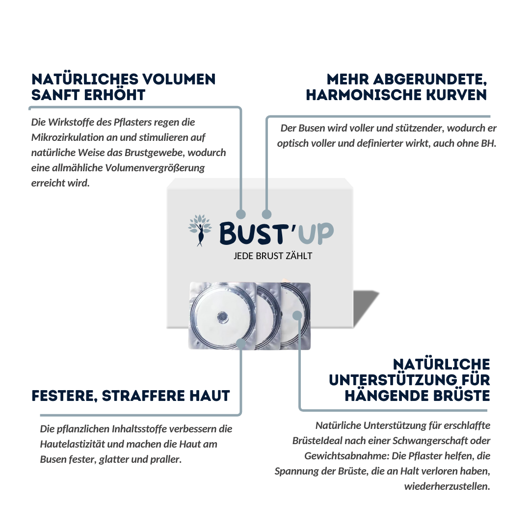 NATÜRLICHES PATCH - BUSTUP